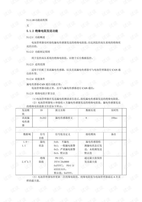 電動(dòng)車(chē)電池管理系統(tǒng)功能策略與設(shè)計(jì)方案全景解析